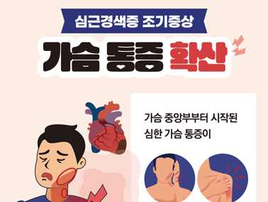 [인포그래픽] 심근경색증 조기증상 - 가슴통증 확산