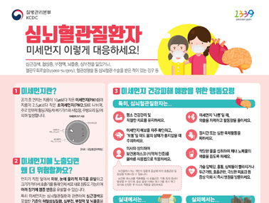 [인포그래픽] 심뇌혈관질환자, 미세먼지 이렇게 대응하세요! - 질병관리본부