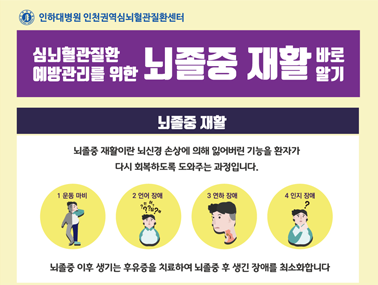 [인포그래픽] 심뇌혈관질환 예방을 위한 뇌졸중 재활 바로 알기