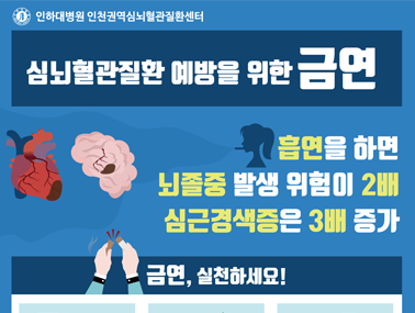 [인포그래픽] 심뇌혈관질환 예방을 위한 금연