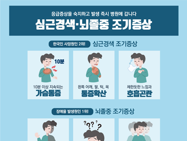 [인포그래픽] 심근경색·뇌졸중 조기증상 인포그래픽