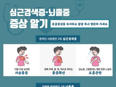 [인포그래픽]  심근경색증, 뇌졸중 증상 알기