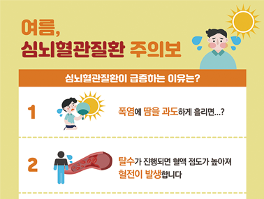 [인포그래픽] 여름, 심뇌혈관질환 주의보