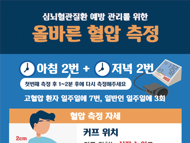 [인포그래픽] 심뇌혈관질환 예방 관리를 위한 올바른 혈압 측정