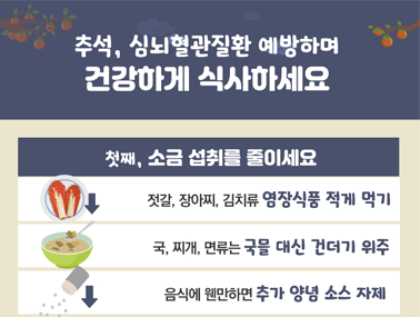 [인포그래픽]  추석, 심뇌혈관질환 예방하며 건강하게 식사하세요