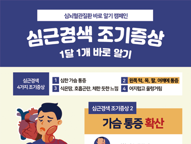 [인포그래픽] 심근경색 조기증상 2 - 가슴 통증 확산