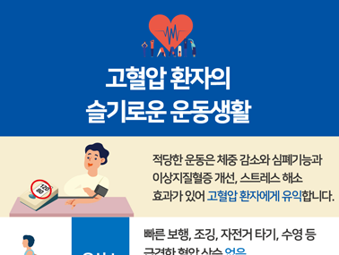 [인포그래픽] 고혈압 환자의 슬기로운 운동생활