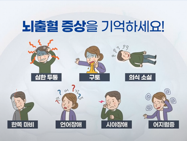 뇌출혈 증상 - 뇌출혈 바로 알기