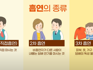 간접흡연 - 금연