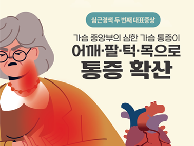 [인포그래픽] 심근경색 두번째 조기증상 가슴통증 확산 인포그래픽