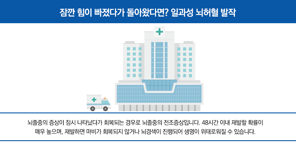 일과성 뇌허혈 발작