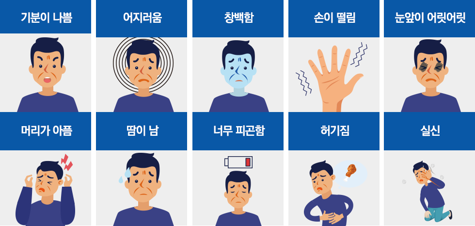 기분이 나쁨, 어지러움, 창백함, 손이 떨림, 눈 앞이 어릿어릿, 머리가 아픔, 땀이 남, 너무 피곤함, 허기짐