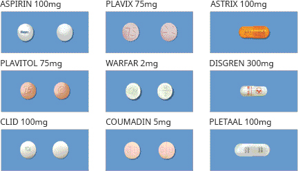 Medications that require confirmation before endoscopy